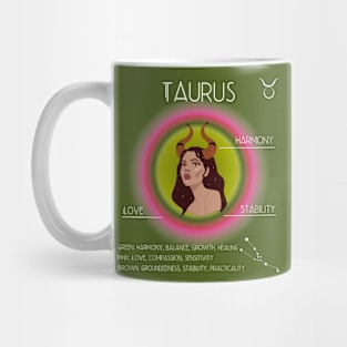 Taurus Aura: Embracing Green, Pink, and Brown Harmony Mug